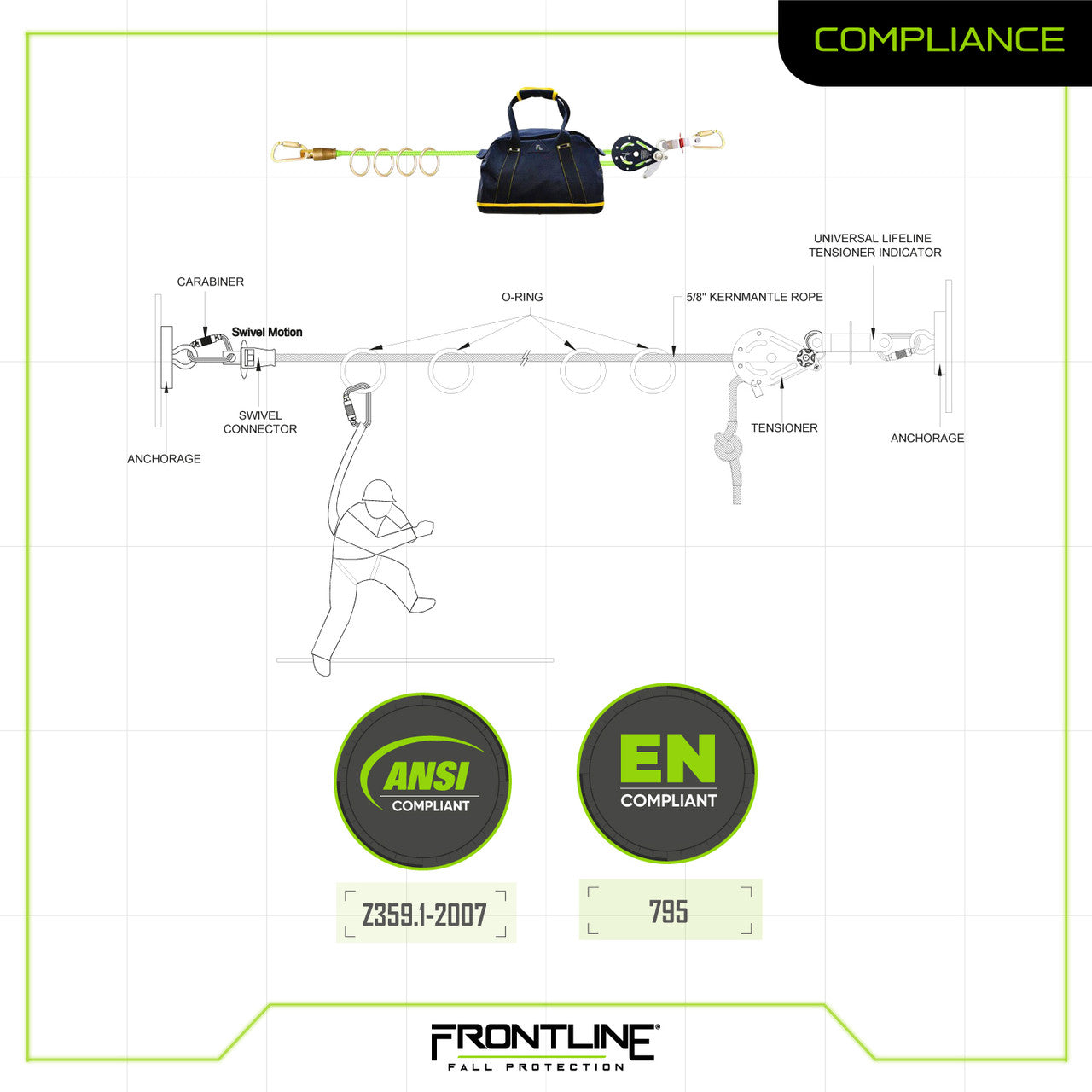 Frontline HLK1004 4-person 100' Adjustable Horizontal Lifeline