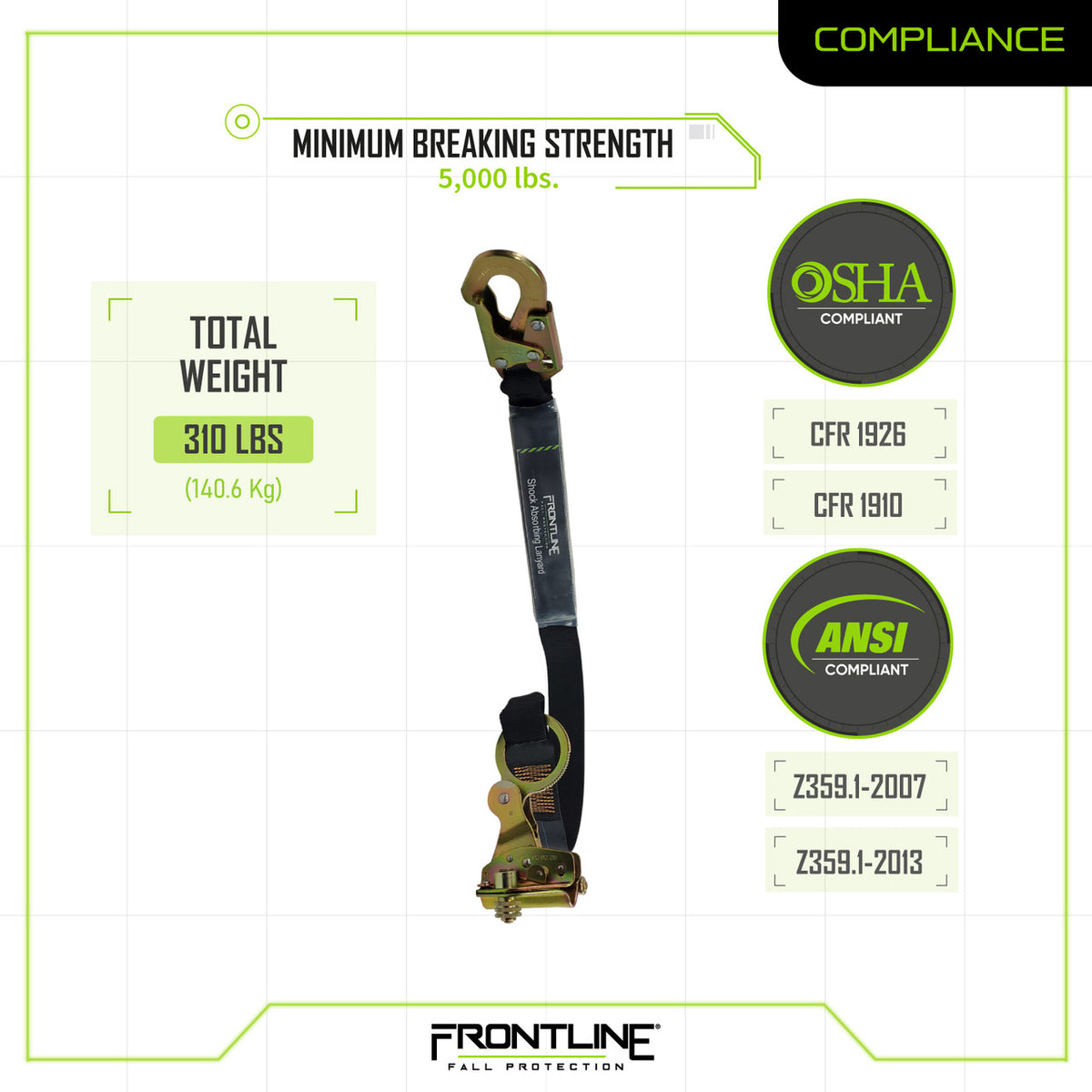 Tracking Line Offset Rope Frontline RGSS58ES Self-tracking Rope Grab 5/8
