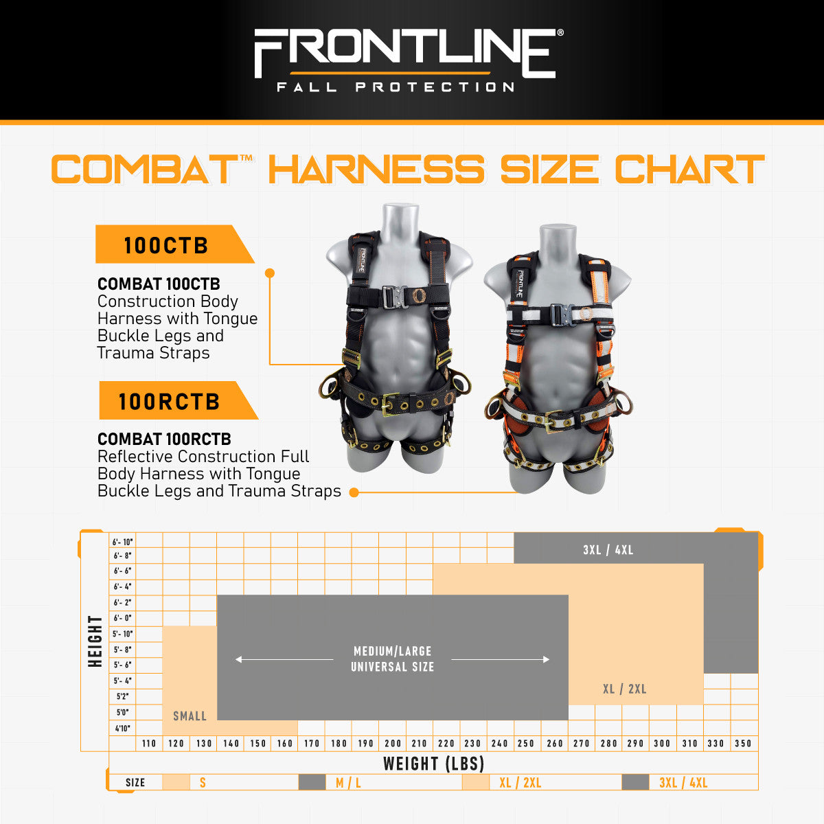 Frontline 100CTB Combat™ Construction Full Body Harness with Tongue Buckle Legs and Trauma Straps