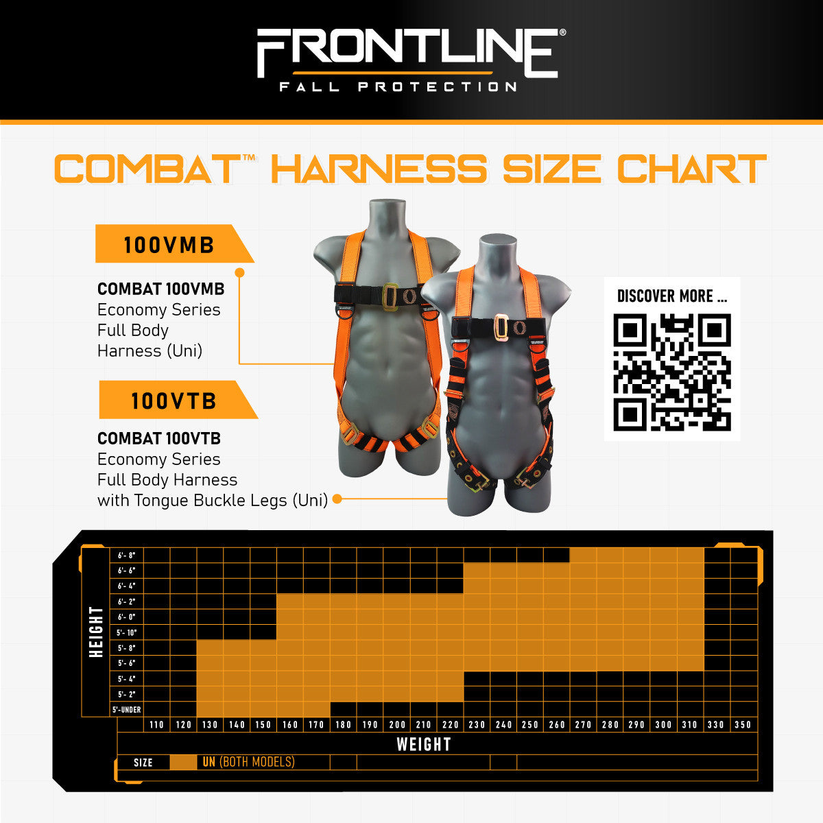 Frontline K100-RPW061S Combat™ Compliance Kit - Harness, 6' SRL and Drawstring Bag