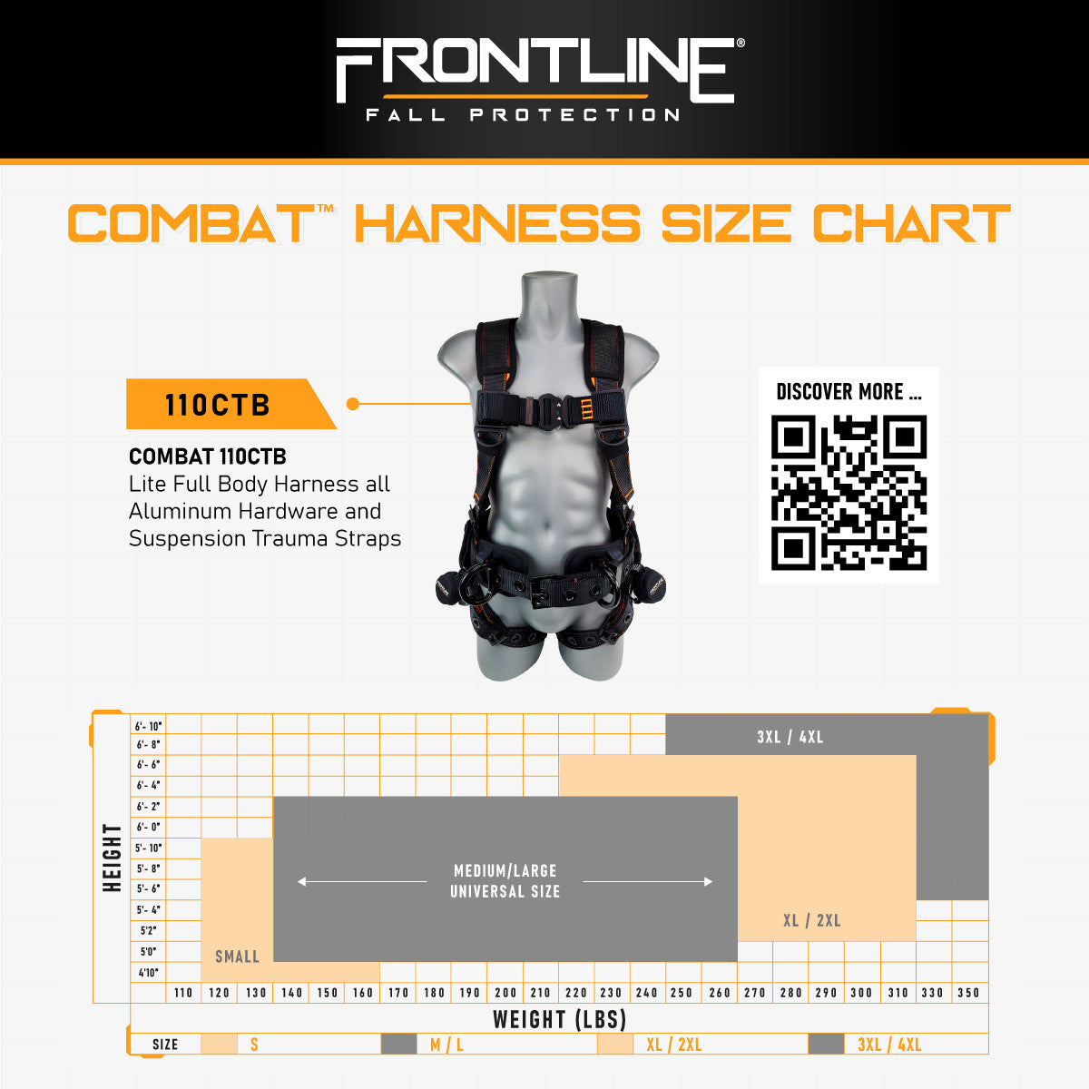 Frontline 110CTB Combat™ Lite Full Body Harness all Aluminum Hardware and Suspension Trauma Straps