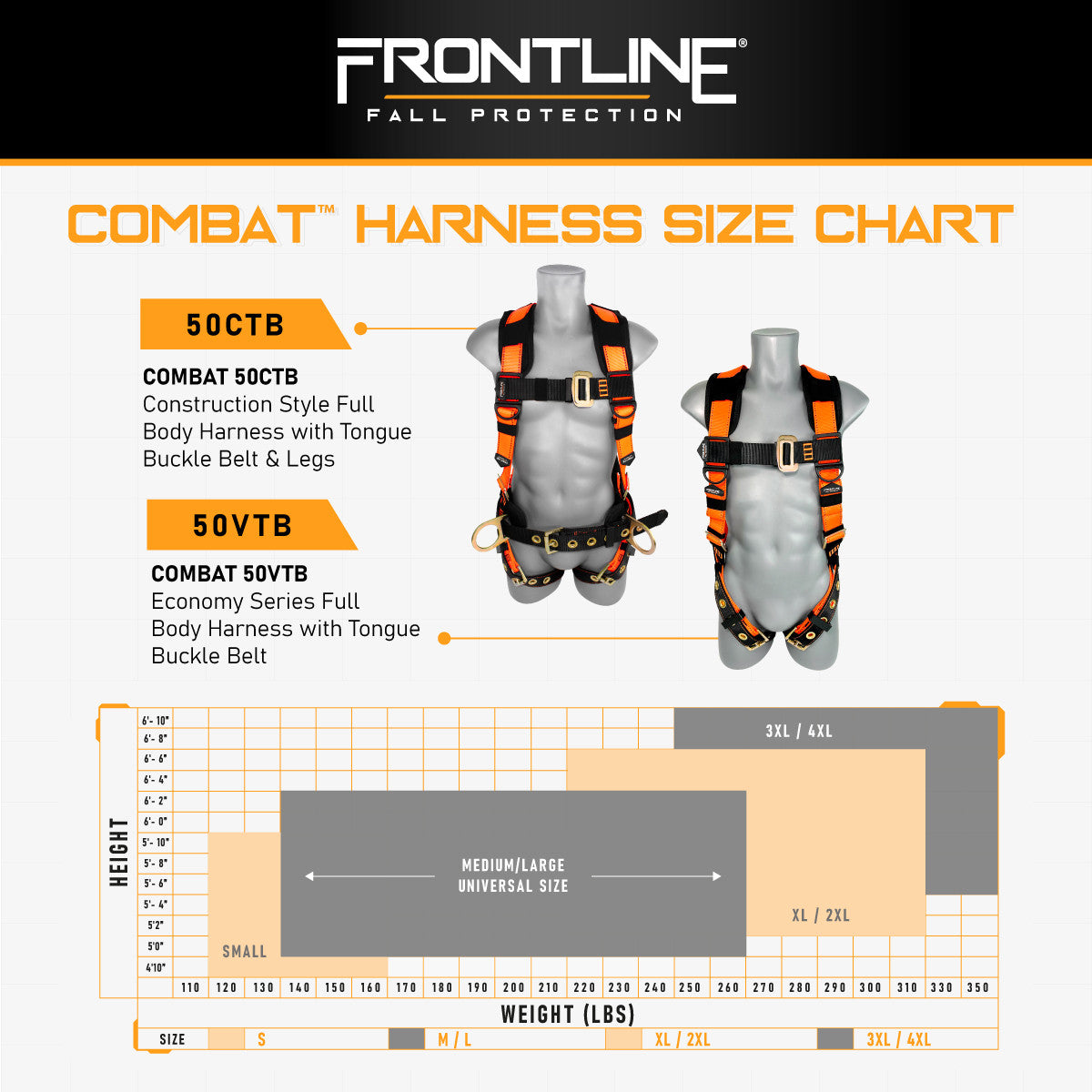 Frontline 50CTB Combat™ Construction Style Full Body Harness with Tongue Buckle Belt & Legs