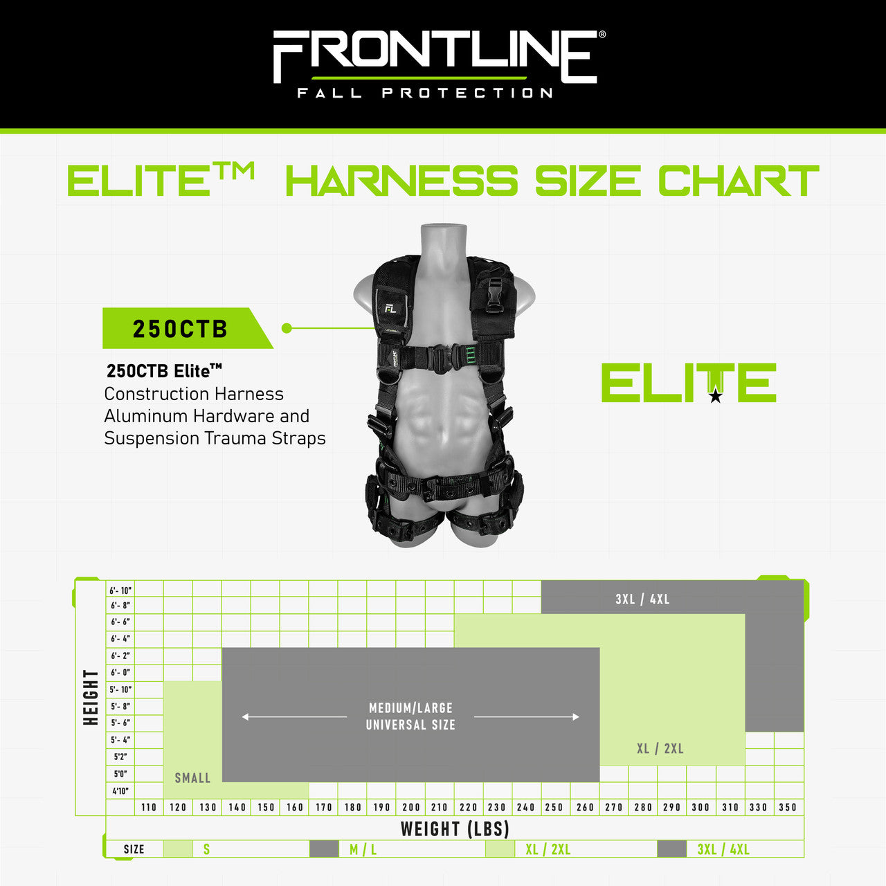 Frontline 250CTB Elite™ Construction Harness Aluminum Hardware and Suspension Trauma Straps