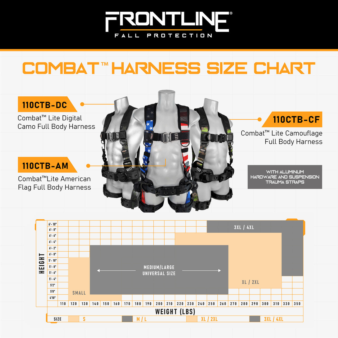Frontline 110CTB-AM American Style Full Body Harness with Aluminum Hardware and Suspension Trauma Straps