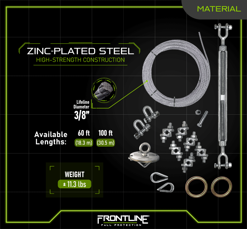 Frontline HLC-MPA Two Person Cable Horizontal Lifeline System with Plate Absorber