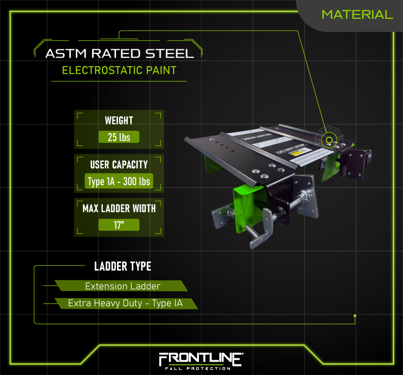 Frontline LAC12 Ladder Safety Dock
