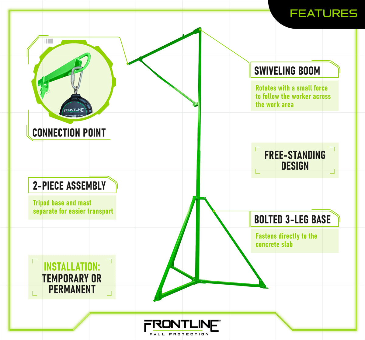Frontline OTP21 Overhead Tripod Anchor