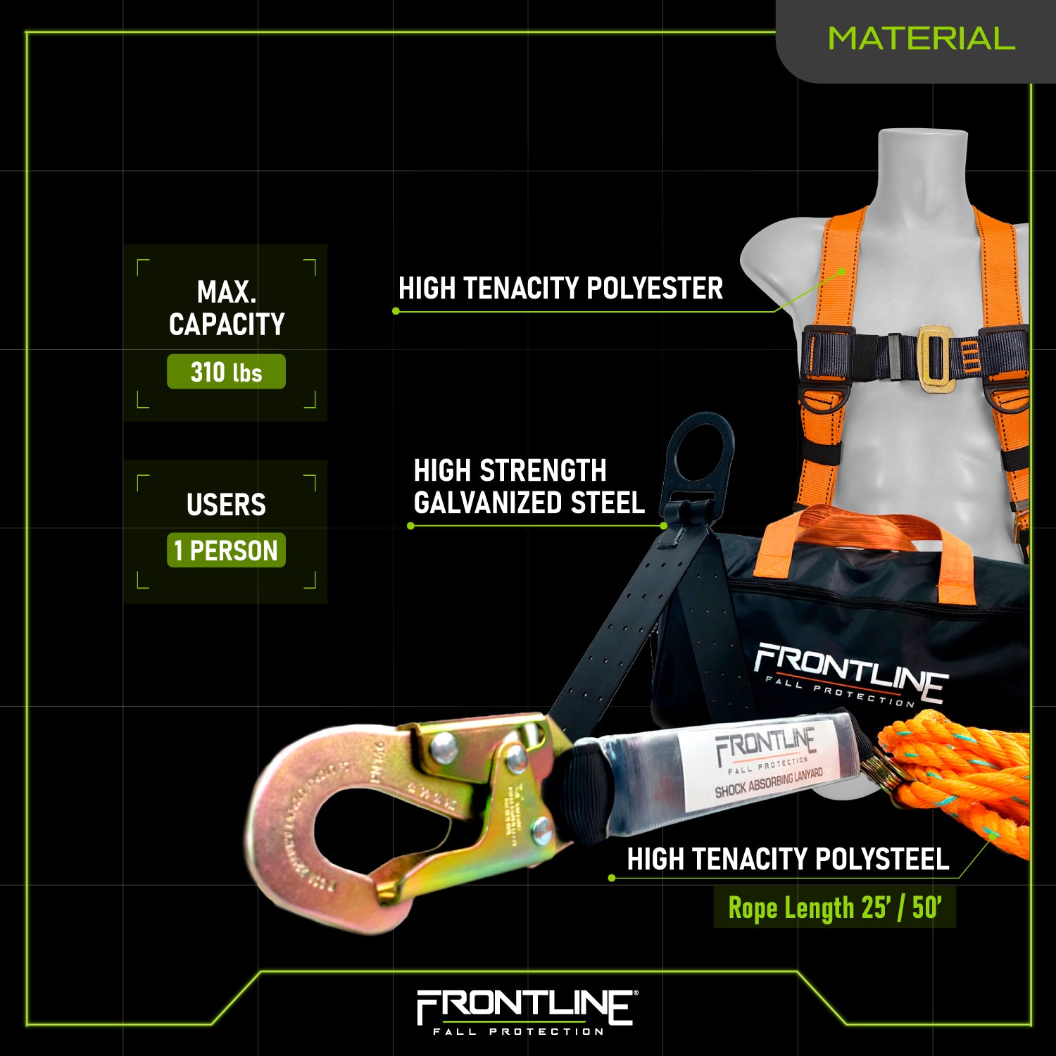 Frontline RK5PTB Combat™ Complete Roofers Kit
