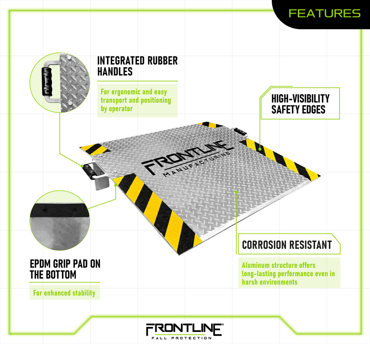 Frontline DR36 Pallet Dock Ramp