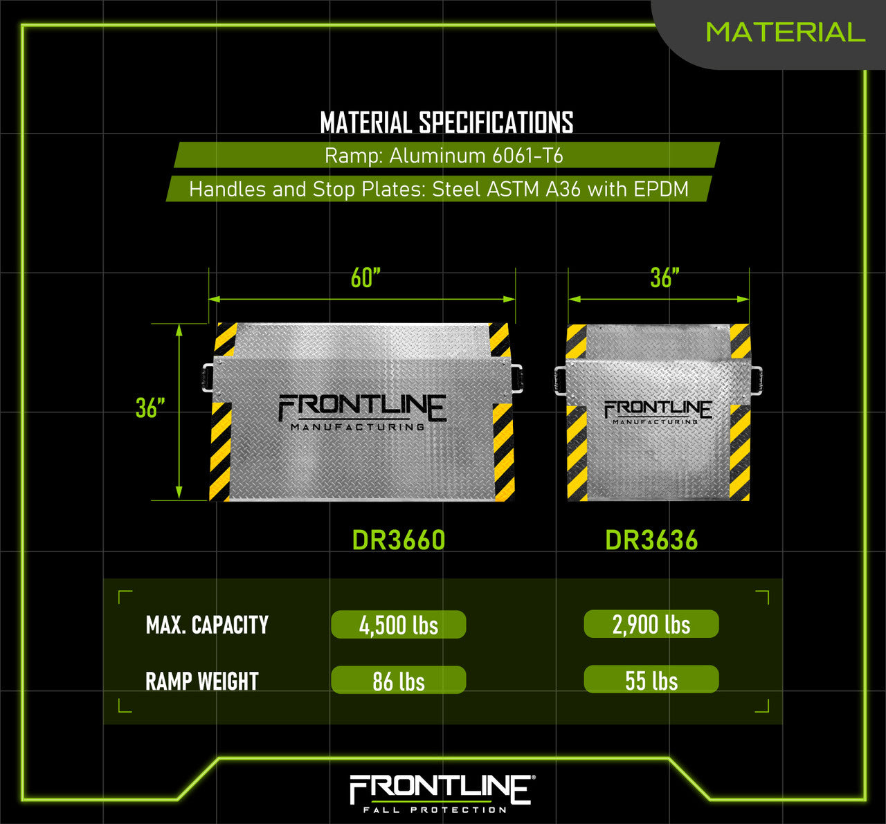 Frontline DR36 Pallet Dock Ramp