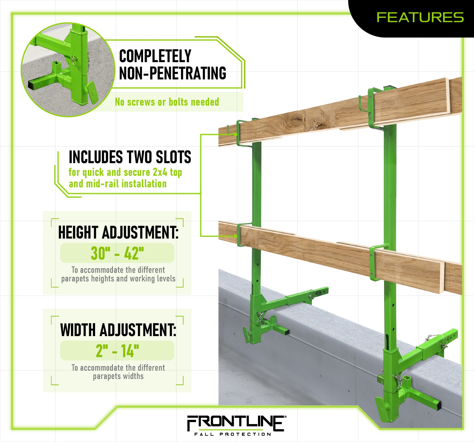Frontline GUP2X4 Parapet Wall Guardrail System