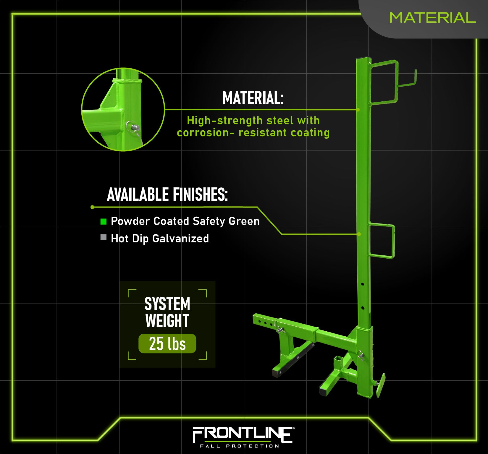 Frontline GUP2X4 Parapet Wall Guardrail System