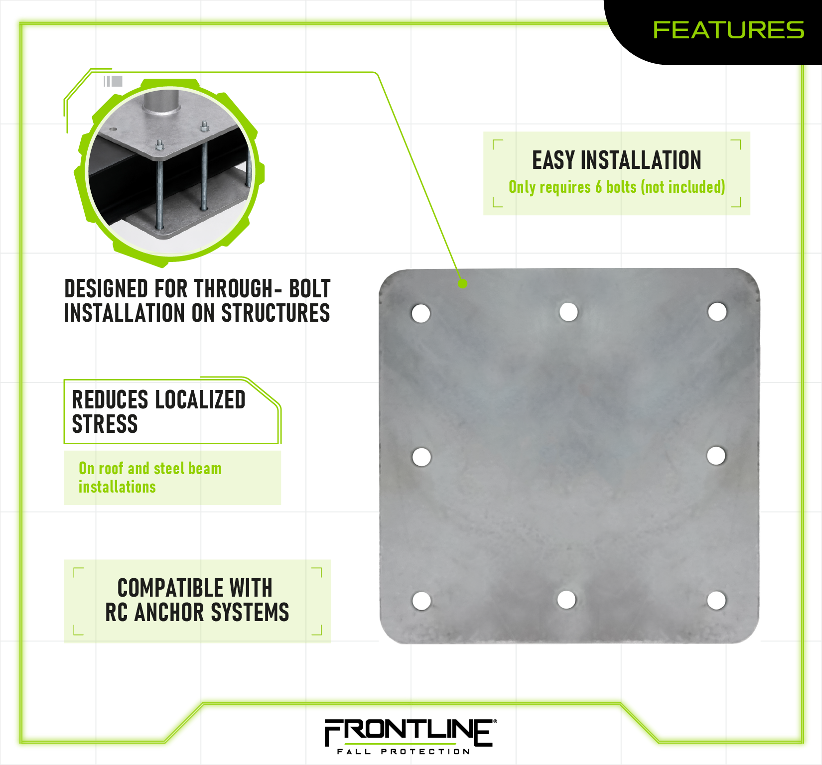 Frontline RC-BKRPLT RC Concrete Anchor Backer Plate ( (Hardware not Included)