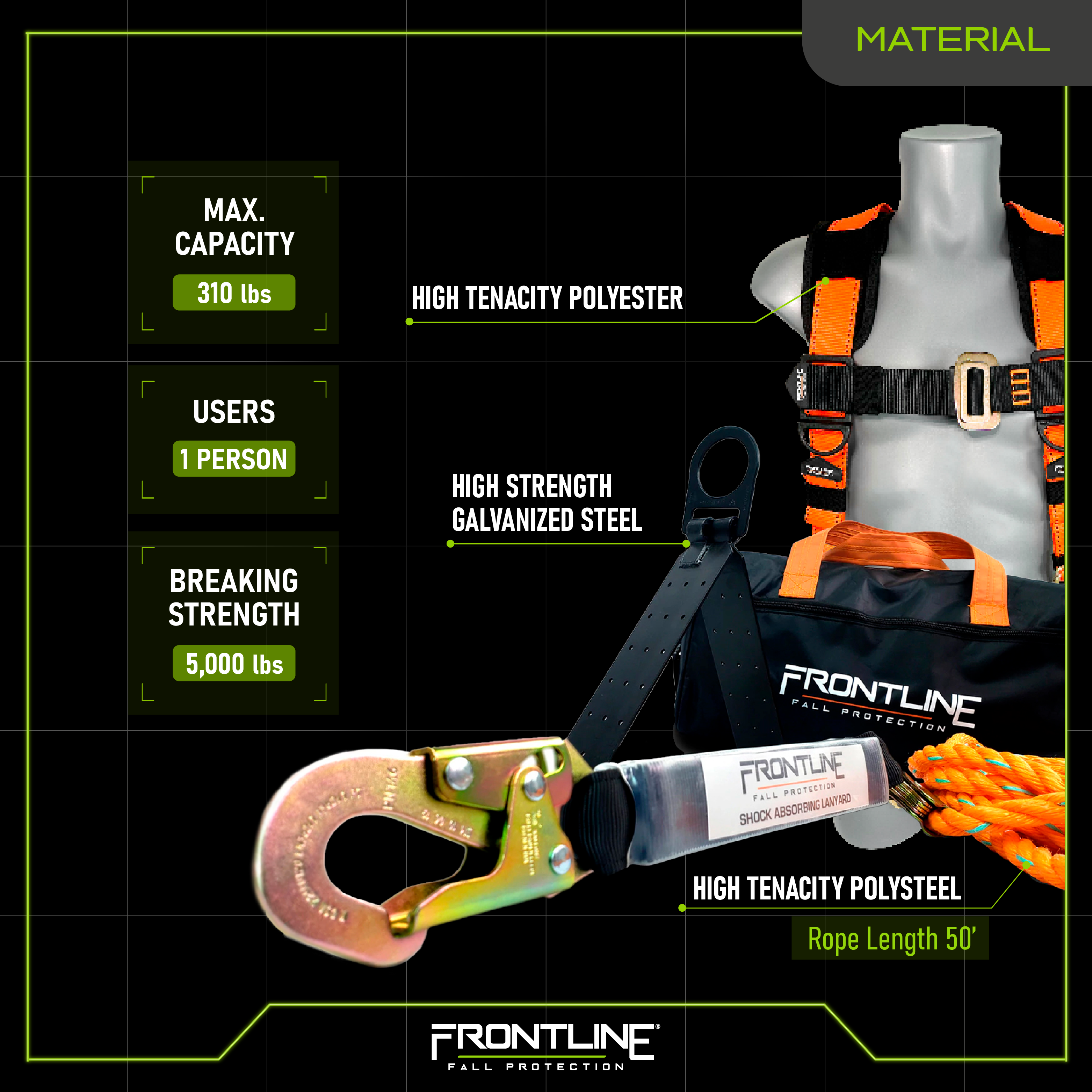 Frontline RK050V50 Combat™ Plus Complete Roofers Kit