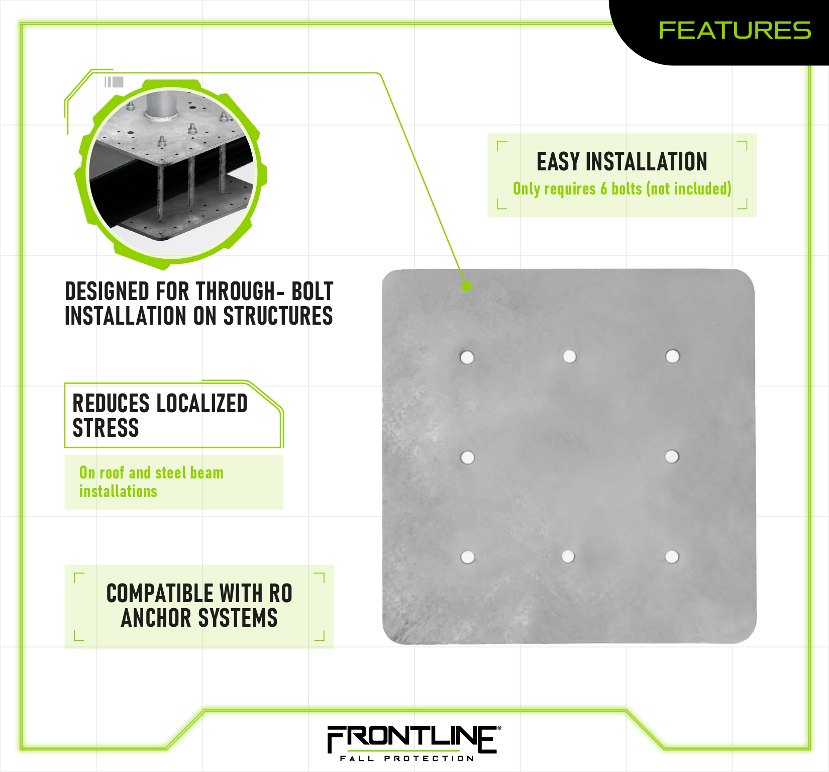 Frontline RO-BKRPLT RO Multifunction Anchor Backer Plate (Hardware not Included)