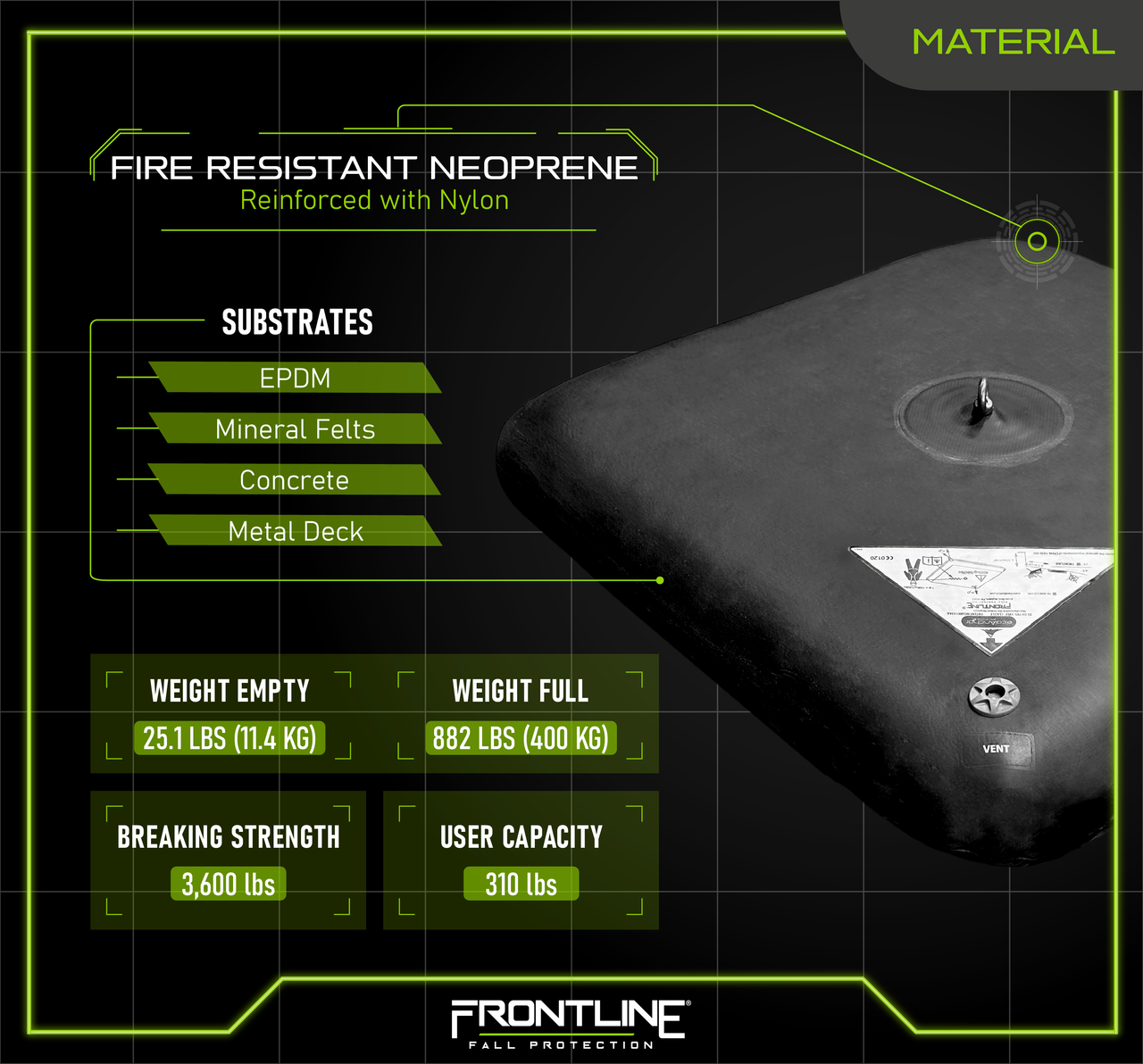 Frontline CW1WB EcoAnchor Counterweight Fall Arrest Anchor System