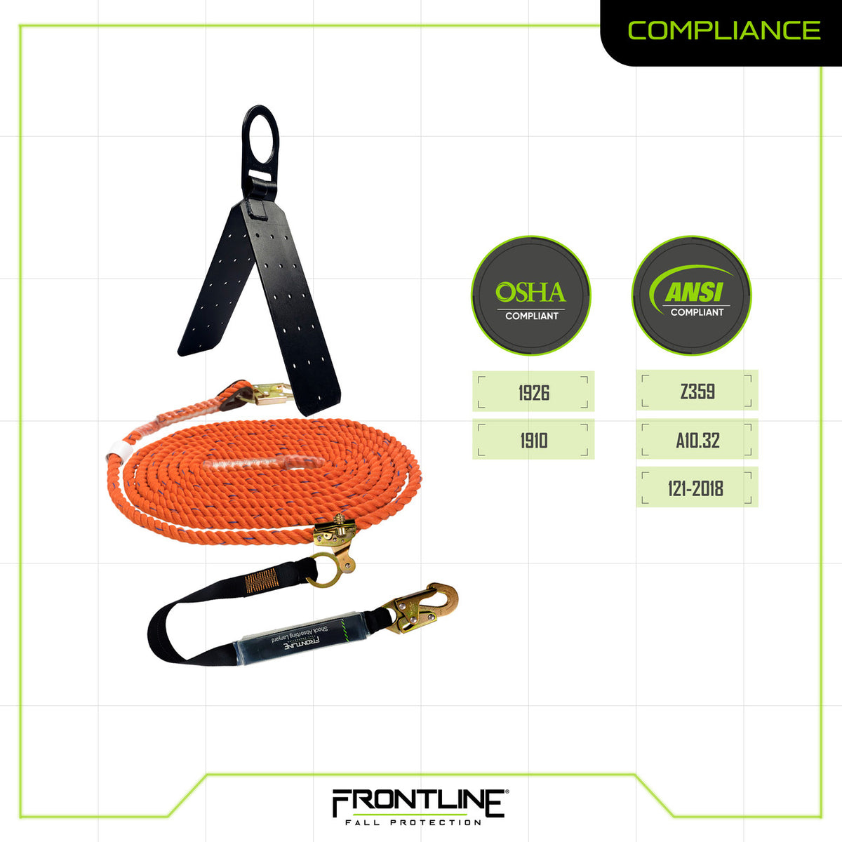 Frontline Fall Protection Rpg50 Frontline RK110V50 Combat™ Premium Complete Roofers Kit – Frontline ...