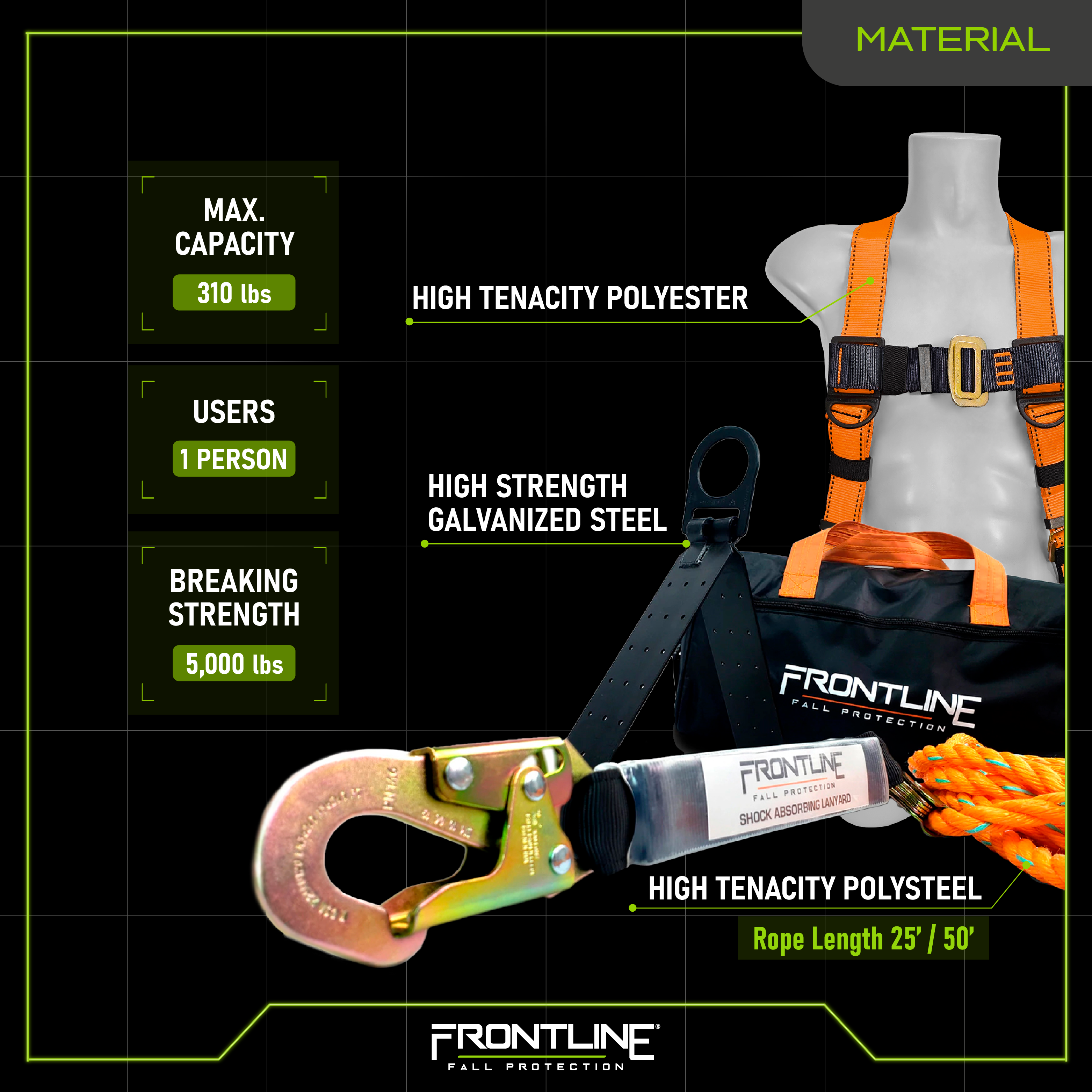 Frontline RK5PTB Combat™ Complete Roofers Kit