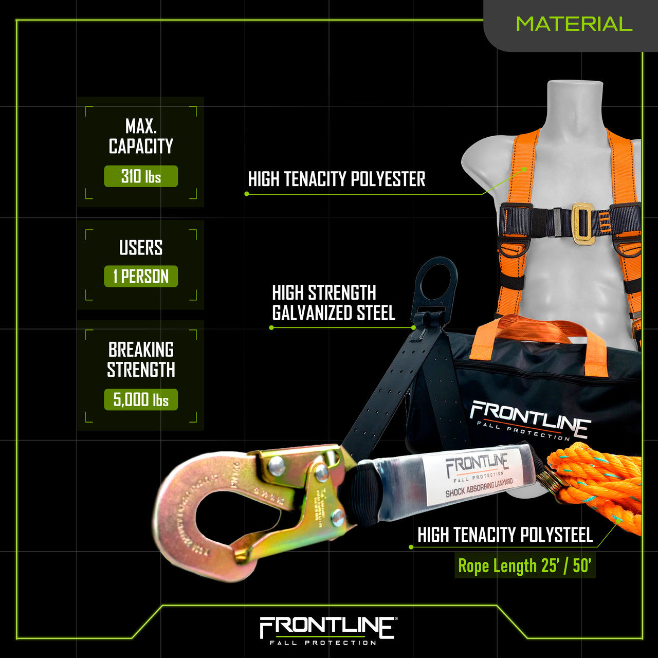 Frontline RK5PTB Combat™ Complete Roofers Kit