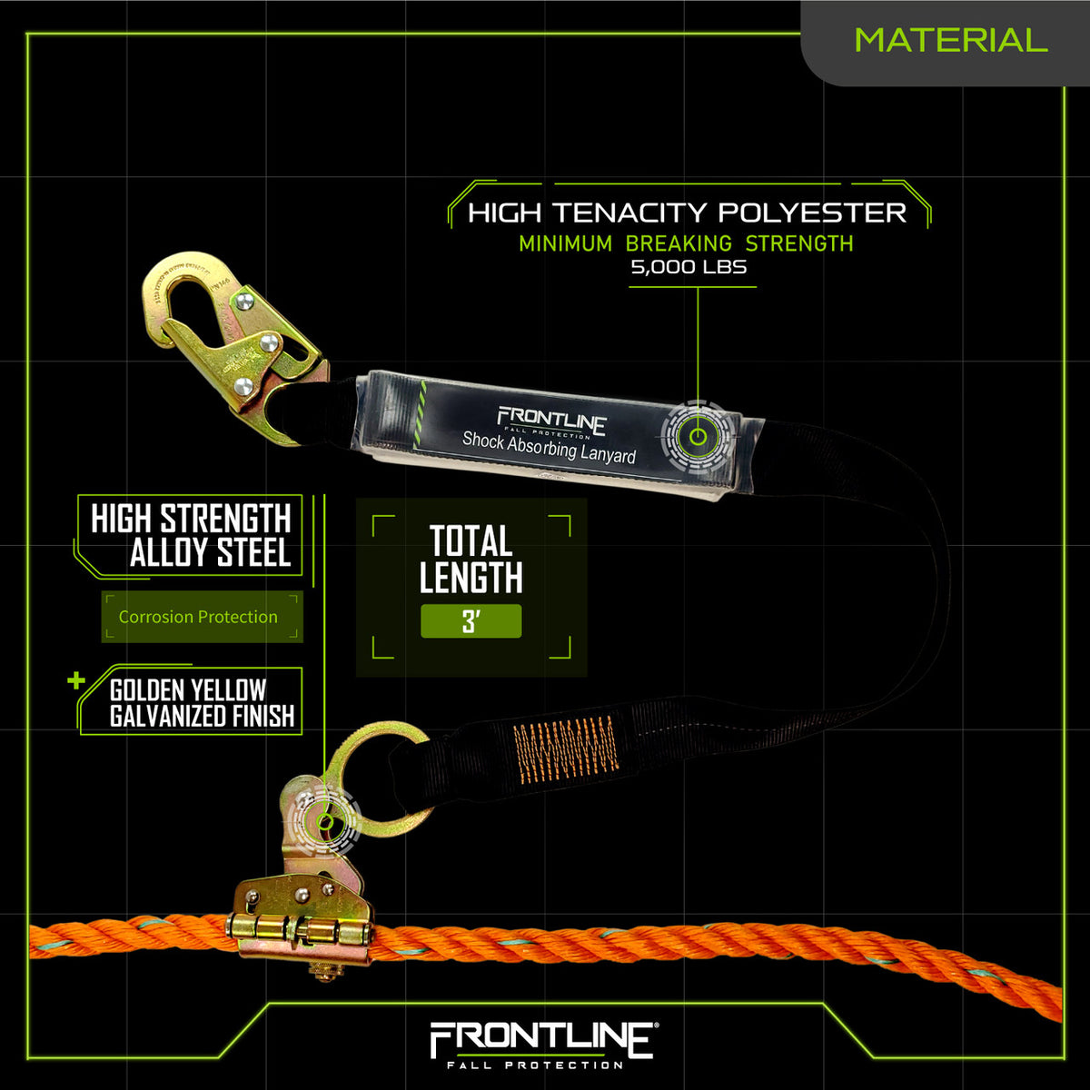 Tracking Line Offset Rope Frontline RGSS58ES Self-tracking Rope Grab 5/8