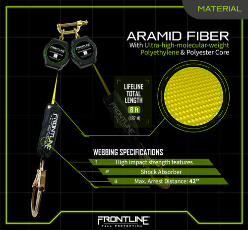Frontline RPA062R Aramid Fiber Web Twin Leg 6' SRL with Steel Rebar Hook Ends