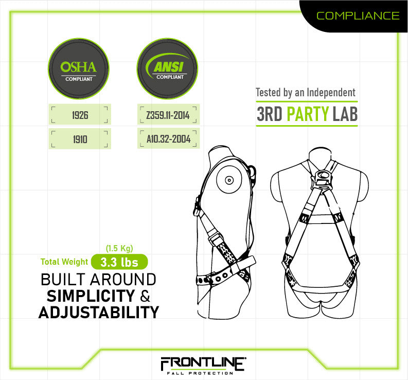 Frontline K100-61S Combat™ Compliance Kit - Harness, 6' Single Leg Lanyard and Drawstring Bag