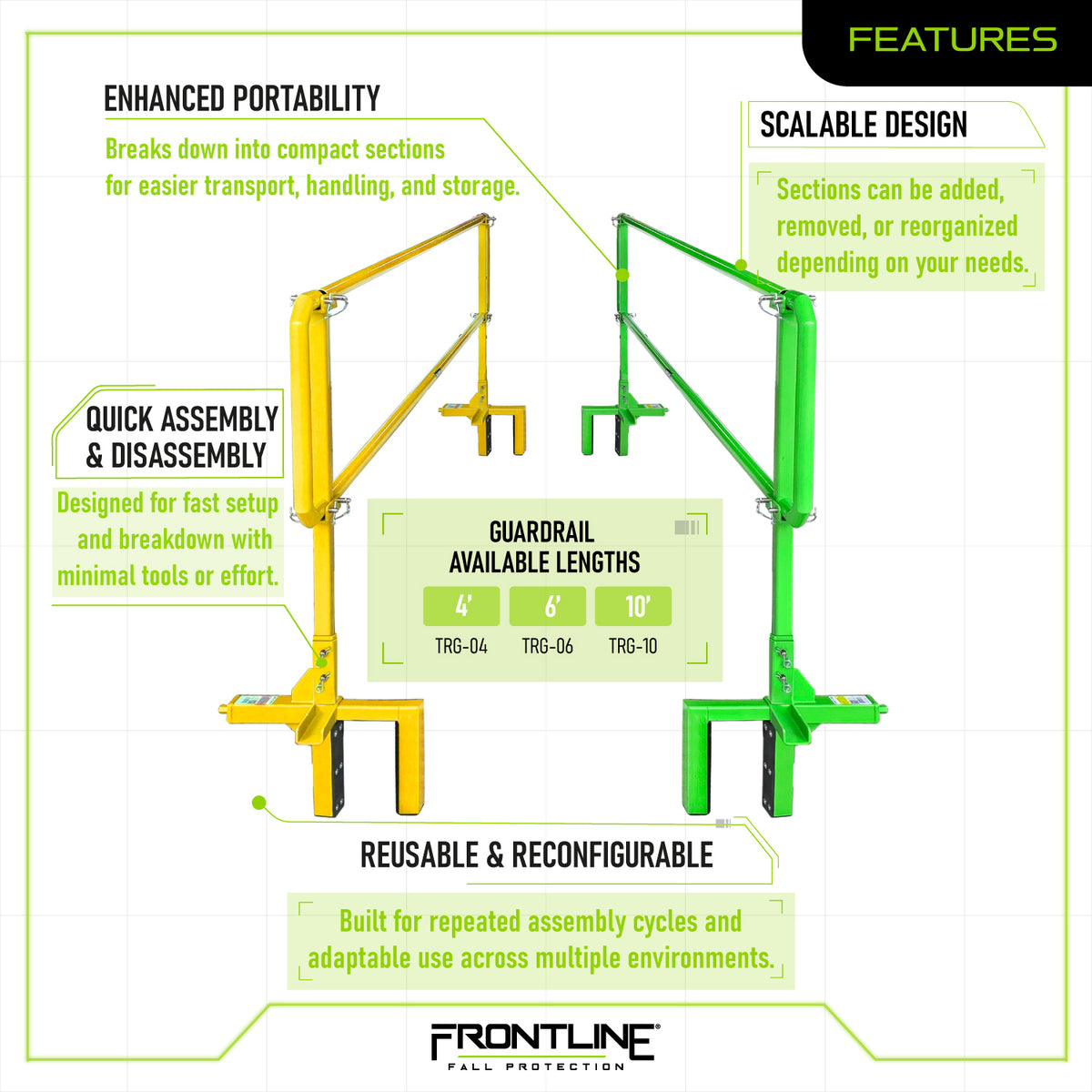 Frontline TRG120 Trench Guardrail System (120 lnft)