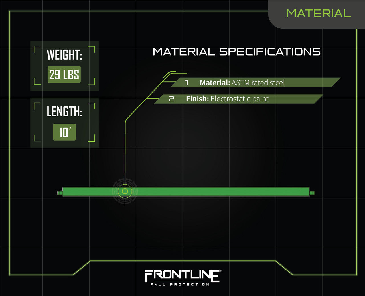 Frontline GUTO 10' Guardrail Toe Board