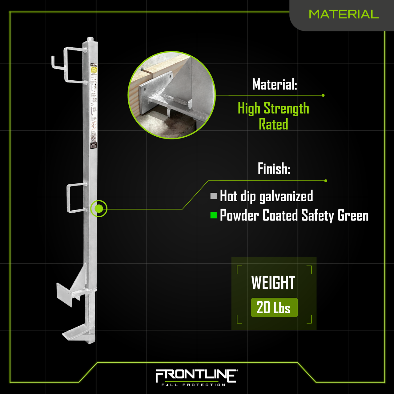 Frontline GUC2X4 Slab Grabber System for Concrete Substrates
