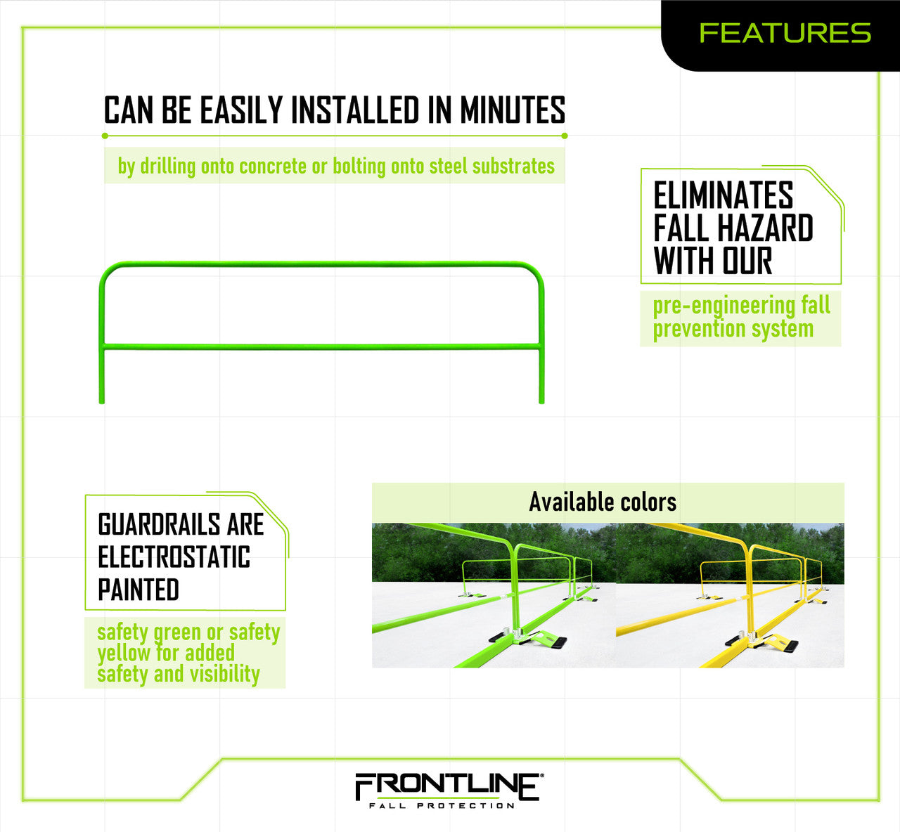 Frontline GUS-EA Guardrail Section for Concrete or Steel Substrates