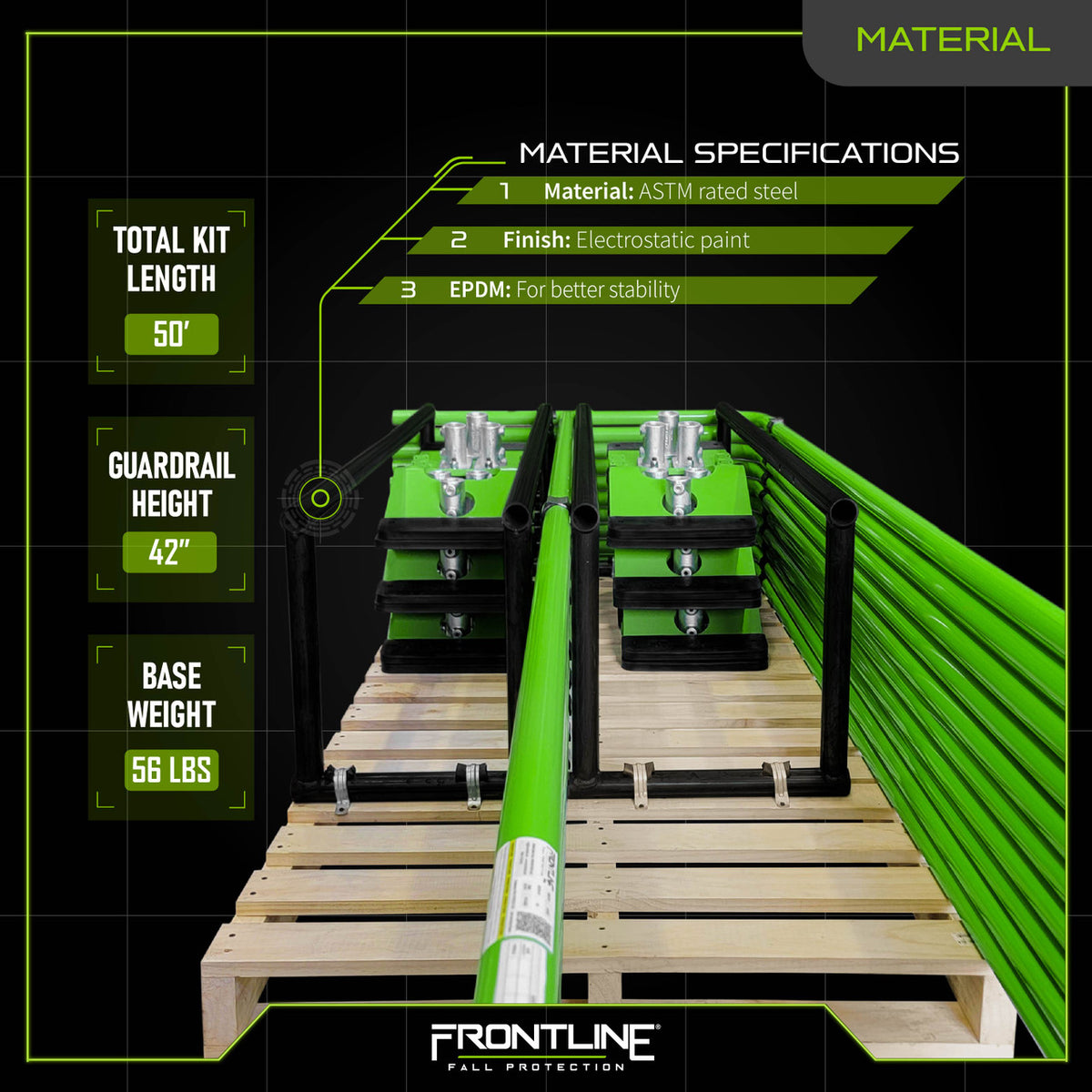 Frontline Fall Protection Rpg50 Frontline GUS05 Universal 5' Guardrails with Bases Complete Kit (50 ...