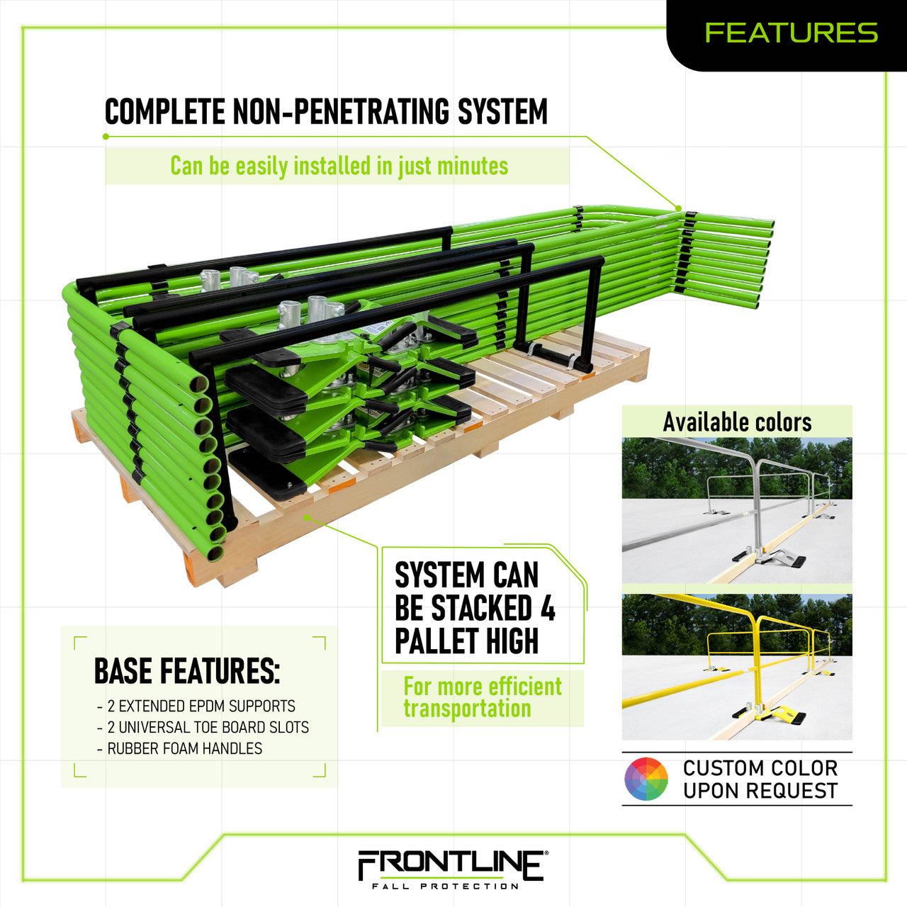 Frontline GUS75 Guardrail System Non-Penetrating Complete 75' Kit
