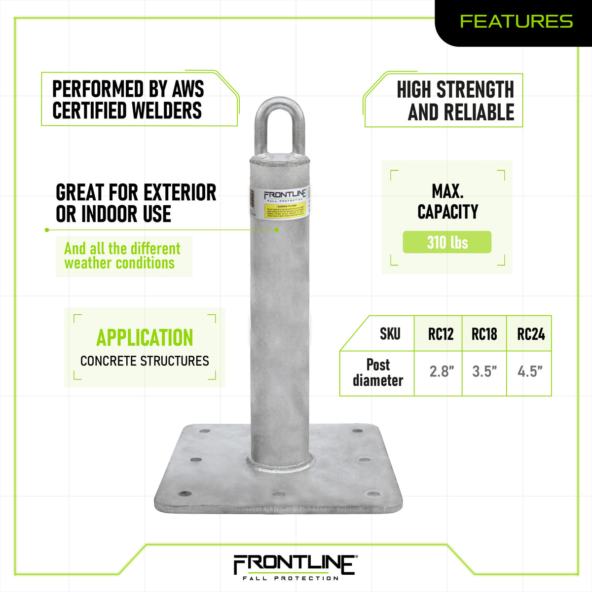 Frontline RC Concrete Roof Anchor