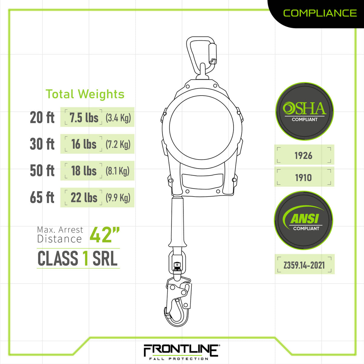 Frontline Fall Protection Rpg50 Frontline RPGC Cable Single Leg SRL with Steel Snap Hook End with Carr ...