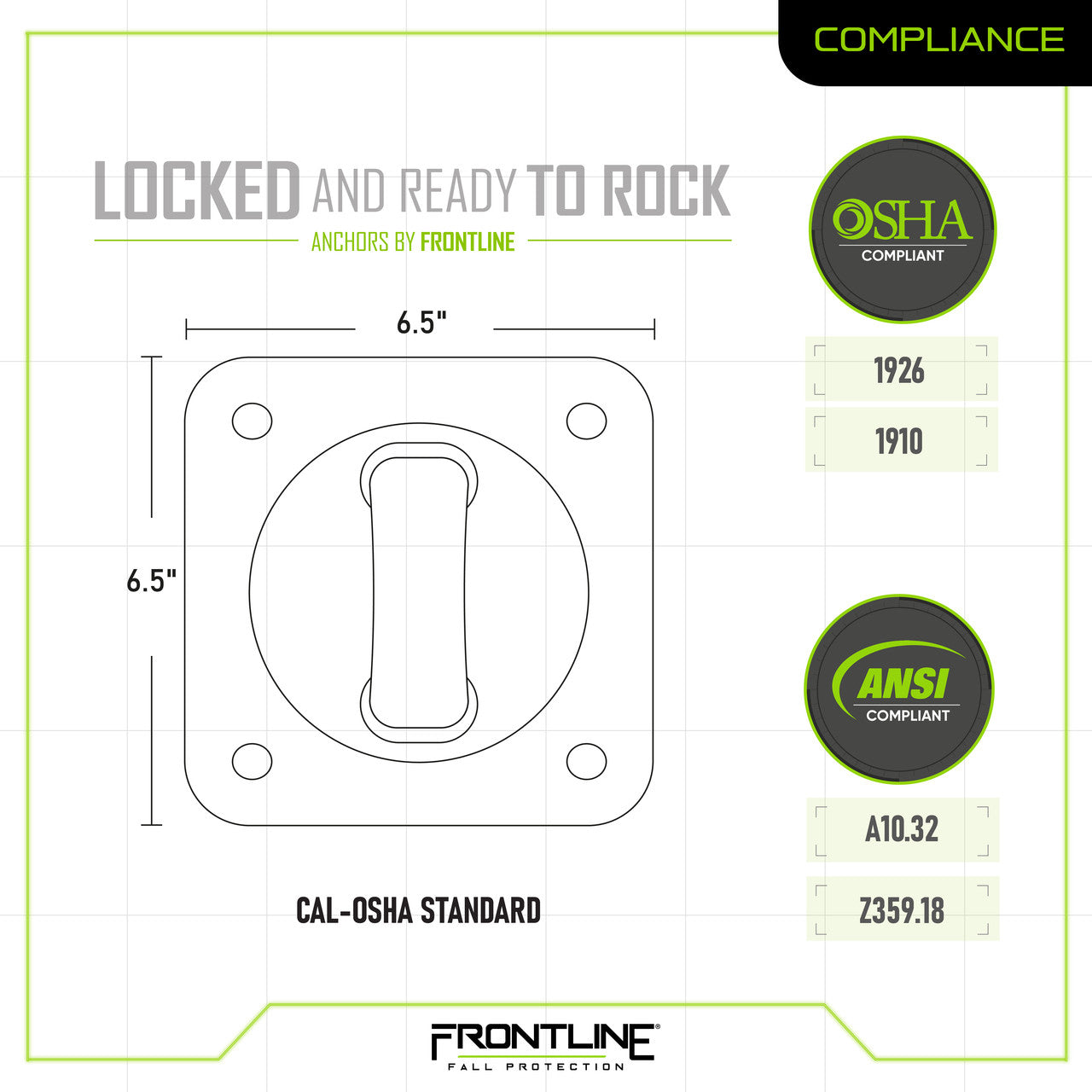 Frontline COP02-10K-CAL Concrete and Steel 10k Lbs HDG Reusable Anchor Plate - CAL-OSHA